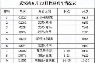 定海神针！帕奎塔缺席时西汉姆难求一胜，他出战时已取得11场胜利