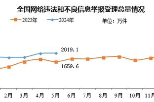 萨顿：排名垫底表现稀烂，曼联在滕哈赫带领下倒退